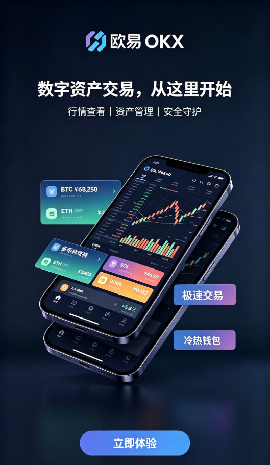 欧交易所app安装安全交易流程说明